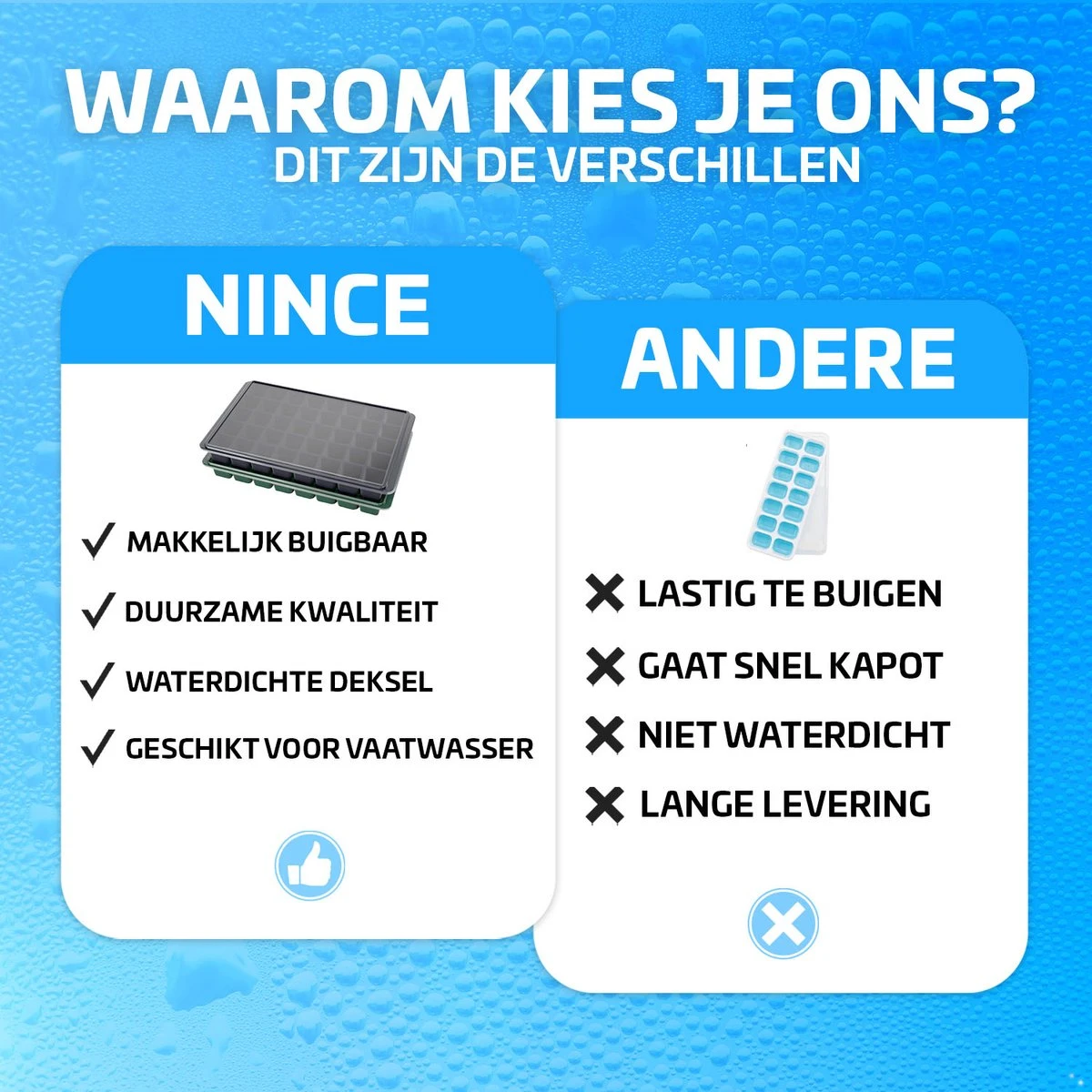 Nince Siliconen IJsblokjesvorm Met Deksel (2 Stuks) - 80 Ijsblokjes - BPA Vrij - Blauw En Grijs 5 Nince Siliconen IJsblokjesvorm Met Deksel (2 Stuks) - 80 Ijsblokjes - BPA Vrij - Blauw En Grijs - Afbeelding 5