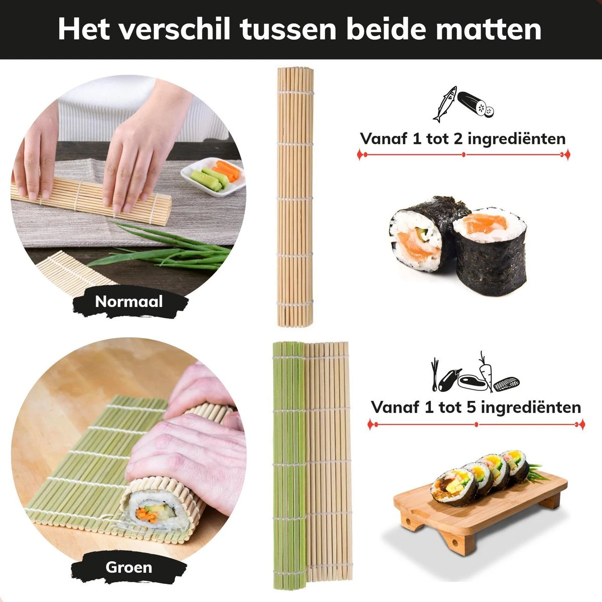 Deleca 24-delige Sushi Maker Kit - Traditionele Set Zonder Bazooka - Incl. Bamboe Stokjes En Accessoires - XL 7 Deleca 24-delige Sushi Maker Kit - Traditionele Set Zonder Bazooka - Incl. Bamboe Stokjes En Accessoires - XL - Afbeelding 7