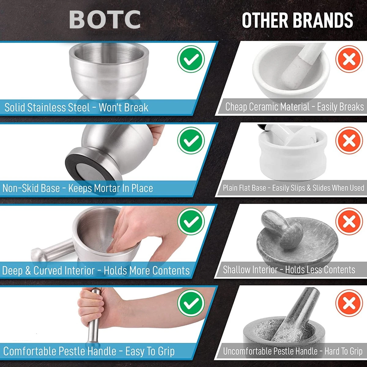 BOTC Vijzel Met Stamper – RVS – Geschikt Voor Specerijen, Kruiden, Knoflook - Sliver 4 BOTC Vijzel Met Stamper – RVS – Geschikt Voor Specerijen, Kruiden, Knoflook - Sliver - Afbeelding 4