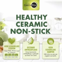 GreenPan Mayflower Steelpan - Ø 16 Cm - Keramisch - Inductie -Kookgerei Koning Verkoop 1200x1200 3820