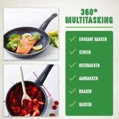 GreenChef Soft Grip Pannenset - 10-Delig - Keramisch - Inductie 15 GreenChef Soft Grip Pannenset - 10-Delig - Keramisch - Inductie -Kookgerei Koning Verkoop 1200x1200 3886