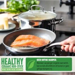 GreenChef Profile Plus Koekenpan 28cm - Zilverkleurig - Inductie - PFAS-vrij -Kookgerei Koning Verkoop 1200x1200 4010