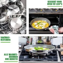 GreenChef Profile Plus Kookpan - 20cm - Inductie -Kookgerei Koning Verkoop 1200x1200 4100