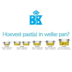 BK Conical Glas Pannenset - 4-delig - Glazen Deksels -Kookgerei Koning Verkoop 1200x1200 4243