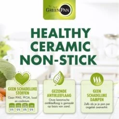 Greenpan Torino Keramische Wokpan - 28 Cm -Kookgerei Koning Verkoop 1200x1200 4313
