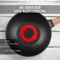 Rosmarino Black Line - Wokpan - Ø30cm - 100% PFAS & PFOA Vrij - Gegoten Aluminium - Non-stick Minerale Coating - Ergonomische Handgreep - Geschikt Voor Alle Warmtebronnen & Vaatwasser -Kookgerei Koning Verkoop 1200x1200 4340