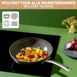 Tefal Renew+ Keramische Wokpan - Ø 28 Cm 20 Tefal Renew+ Keramische Wokpan - Ø 28 Cm -Kookgerei Koning Verkoop 1200x1200 4351