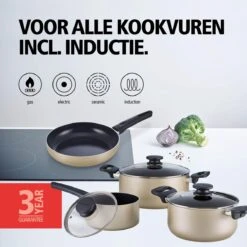 BRABANTIA START 2 COOK Pannenset - 4 Delig - Inductie - Keramische Anti Aanbaklaag - Pfas Vrij -Kookgerei Koning Verkoop 1200x1200 4699