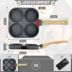 W&Z® Pannenkoekenpan Inductie - Pancake Pan - Omeletpan - Omeletmaker -Eierpan- Anti Aanbak - 4 Vakjes -Kookgerei Koning Verkoop 1200x1200 4732