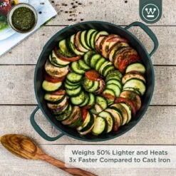 Westinghouse Performance Series - Hapjespan Inductie Met Deksel - 28cm Sauteerpan - Oven Geschikt - Groen -Kookgerei Koning Verkoop 1200x1200 4831