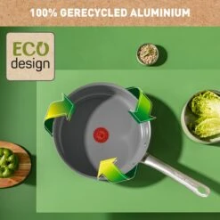 Tefal Renew+ Keramische Hapjespan - Ø 24 Cm - Met Deksel 24 Tefal Renew+ Keramische Hapjespan - Ø 24 Cm - Met Deksel -Kookgerei Koning Verkoop 1200x1200 4860