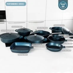 Westinghouse Performance Series - Grillpan Inductie 28cm - Luxe Grillpan - Blauw - Steakpan - Geschikt Voor Alle Warmtebronnen Inclusief Inductie En Ovenbestendig -Kookgerei Koning Verkoop 1200x1200 4943