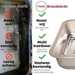 YUGN Braadslede Ovenschaal Braadslee Oven - Braadslede Met Rooster Voor Ovengerechten - Roestvrijstaal En 36x27x7CM - Cadeau Tip -Kookgerei Koning Verkoop 1200x1200 5337