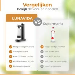 LunaVida's Nieuwe SodaMaker - Bruiswatertoestel - Zwart 12 LunaVida's Nieuwe SodaMaker - Bruiswatertoestel - Zwart -Kookgerei Koning Verkoop 1200x1200 6230