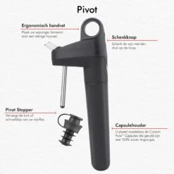 Coravin - Pivot Wijnbewaarsysteem - 2 Pivot-korkar En 1 Coravin Pure Argon Capsule - In Zwart -Kookgerei Koning Verkoop 1200x1200 6350