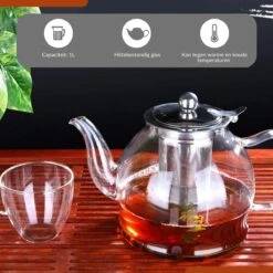 SensaHome - Infuser Theekan/Theepot - Transparant - Glas 27 SensaHome - Infuser Theekan/Theepot - Transparant - Glas -Kookgerei Koning Verkoop 1200x1200 880