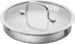 ZWILLING True Flow 5-delige Pannenset 66920-005-0 -Kookgerei Koning Verkoop 1200x698 6