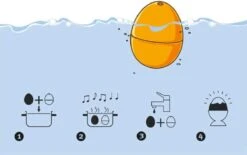 PiepEi Maffia -Kookgerei Koning Verkoop 1200x751 4