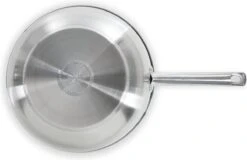 BK Allround Wok Ø 28 Cm - PFAS-vrij -Kookgerei Koning Verkoop 1200x778 9