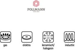 LE CREUSET - Les Forgees - Sauteerpan 2 Grepen 28cm 3,2L -Kookgerei Koning Verkoop 1200x796 36