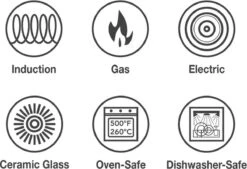 CUILINA Tajine Ø 30 Cm Geschikt Voor Alle Kookplaten, Inclusief Inductie. -Kookgerei Koning Verkoop 1200x823 23