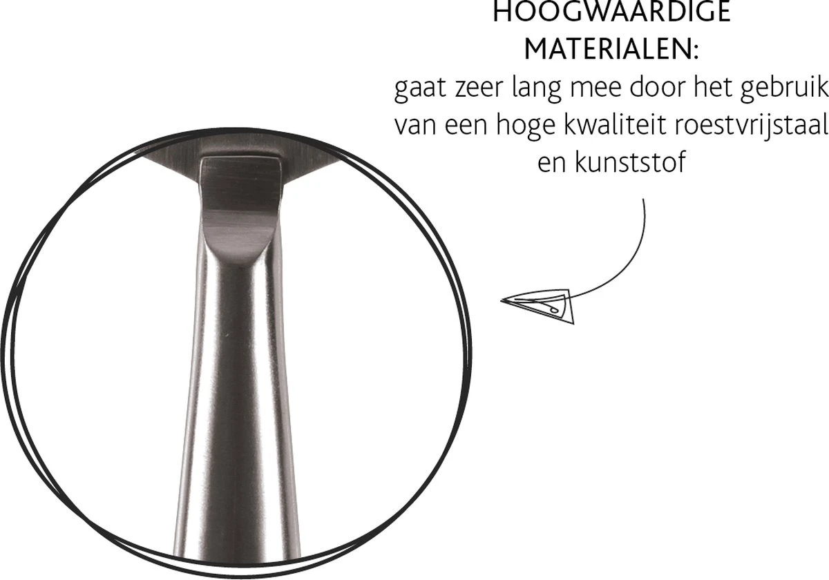 Boska Kaasrasp Copenhagen - Kaasrasp Harde Kaas - Kaasrasp Voor Oude Kaas - Vaatwasserbestendig - Multifunctionele Kaasrasp - RVS - 180 X 74x 20 Mm - Keukengerei - Keuken Accessoires - 10 Jaar Garantie 4 Boska Kaasrasp Copenhagen - Kaasrasp Harde Kaas - Kaasrasp Voor Oude Kaas - Vaatwasserbestendig - Multifunctionele Kaasrasp - RVS - 180 X 74x 20 Mm - Keukengerei - Keuken Accessoires - 10 Jaar Garantie - Afbeelding 4