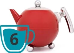 Bredemeijer - Theepot Bella Ronde 1,2L Carmine Red- Dubbelwandig 9 Bredemeijer - Theepot Bella Ronde 1,2L Carmine Red- Dubbelwandig -Kookgerei Koning Verkoop 1200x848