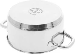 Demeyere Classico 3 Kookpan – Met Deksel – Inductie – RVS – 20 Cm – 3L -Kookgerei Koning Verkoop 1200x870 11