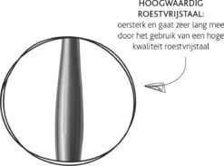Boska Kaasschaaf Copenhagen - Kaasschaaf Harde Kaas - Kaasschaaf Voor Oude Kaas - Vaatwasserbestendig - Multifunctionele Kaasschaaf - RVS - 220 X 74 X 20 Mm - Keukengerei - Keuken Accessoires - 10 Jaar Garantie -Kookgerei Koning Verkoop 1200x896 7