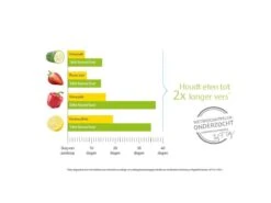 Tefal Masterseal IJsblokjesdoos - 24 Ijsblokjes 23 Tefal Masterseal IJsblokjesdoos - 24 Ijsblokjes -Kookgerei Koning Verkoop 1200x899 57