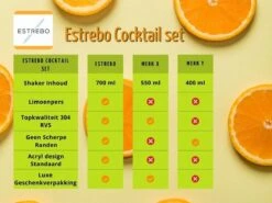 Merkloos Estrebo - Cocktail Set - Cocktail Shaker - Cocktailset - Giftset Vrouw - Cocktailset RVS - Bar Set - Cocktailsets - Limoenpers - Gift Set Man -Kookgerei Koning Verkoop 1200x900 409