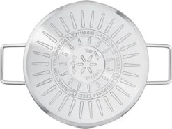 Tefal Nordica Pannenset 3 Delig - Steelpan Ø 16 Cm & Kookpan Ø 20 + Ø 24 Cm -Kookgerei Koning Verkoop 1200x902 13