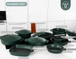 Westinghouse Pannenset - Performance Series Koekenpan 24cm + Koekenpan 28cm - Groen - Koekenpannenset 2-delig - Geschikt Voor Alle Warmtebronnen Inclusief Inductie -Kookgerei Koning Verkoop 1200x924 7
