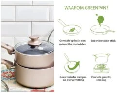 GreenPan Cambridge Hapjespan Met Deksel 28cm - Brons - Inductie - PFAS-vrij -Kookgerei Koning Verkoop 1200x926 23