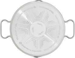 Tefal Duetto Kookpan - Ø 16 Cm -Kookgerei Koning Verkoop 1200x926 29