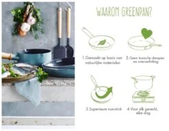 GreenPan Mayflower Pannenset - 3-delig + 2 Accessoires - Lichtblauw - Inductie - PFAS-vrij 17 GreenPan Mayflower Pannenset - 3-delig + 2 Accessoires - Lichtblauw - Inductie - PFAS-vrij -Kookgerei Koning Verkoop 1200x926 58