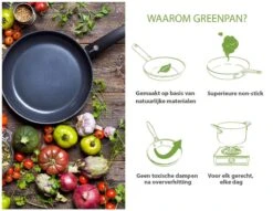 GreenPan Cambridge Kookpan Met Deksel 24cm - Zwart - Inductie - PFAS-vrij -Kookgerei Koning Verkoop 1200x926 66