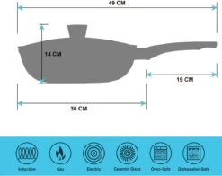 Marble Coating Wokpan Inductie - Met Glazen Deksel - Zwart - 30 Cm -Kookgerei Koning Verkoop 1200x952 11