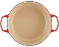 Le Creuset Braadpan Signature Kersenrood - ø 28 Cm / 6.7 Liter -Kookgerei Koning Verkoop 1200x953 11