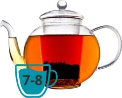Bredemeijer - Theepot Verona 1,5L Enkelwandig Glas 9 Bredemeijer - Theepot Verona 1,5L Enkelwandig Glas -Kookgerei Koning Verkoop 1200x964 6