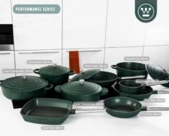 Westinghouse Performance Series - Hapjespan Inductie Met Deksel - 32cm Sauteerpan - Oven Geschikt - Groen 13 Westinghouse Performance Series - Hapjespan Inductie Met Deksel - 32cm Sauteerpan - Oven Geschikt - Groen -Kookgerei Koning Verkoop 1200x965 7