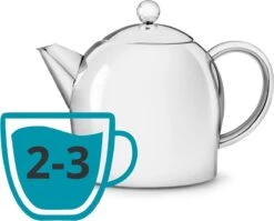 Bredemeijer - Theepot Minuet Santhee 0,5L Glanzend Dubbelwandig -Kookgerei Koning Verkoop 1200x968 3