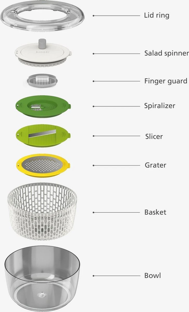 Multi-Prep Salade Voorbereidingsset, Set Van 4 Stuks - Joseph Joseph 10 Multi-Prep Salade Voorbereidingsset, Set Van 4 Stuks - Joseph Joseph - Afbeelding 10