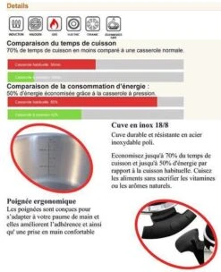 Royalty Line RL-PS8 - Snelkookpan - RVS - 8L - Alle Warmtebronnen -Kookgerei Koning Verkoop 974x1200 7