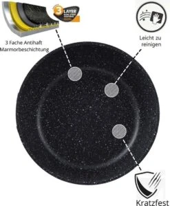 Cheffinger Pannenset - 10 Delig - Marmeren Coating - Inductie - Met Glazen Deksels - Zwart -Kookgerei Koning Verkoop 993x1200 2